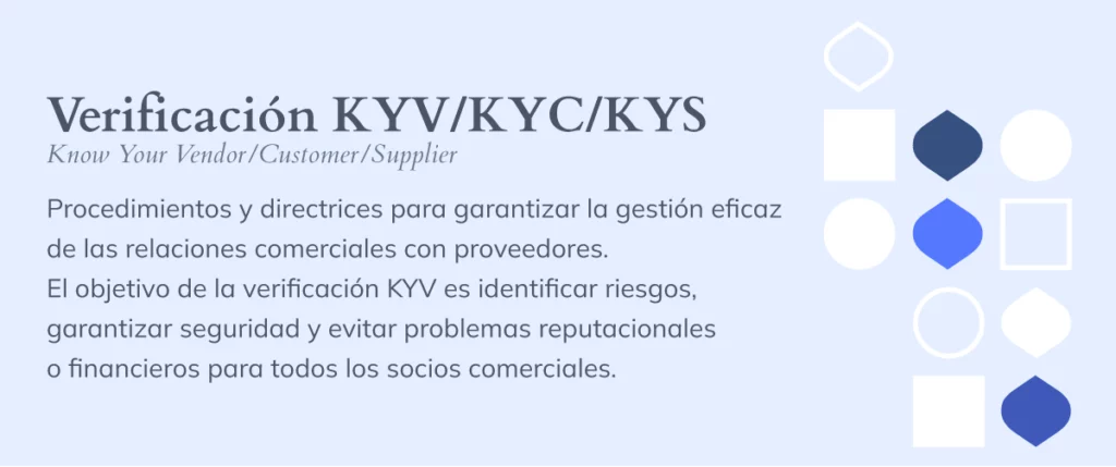 Definición de la verificación KYV/KYC/KYS de Bancoli.