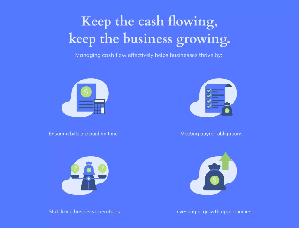 Streamlined B2B Global Payments with Bancoli’s accelerated cash flow feature