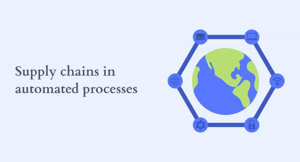 Icon of the world surrounded by icons representing the supply chain in automated processes.