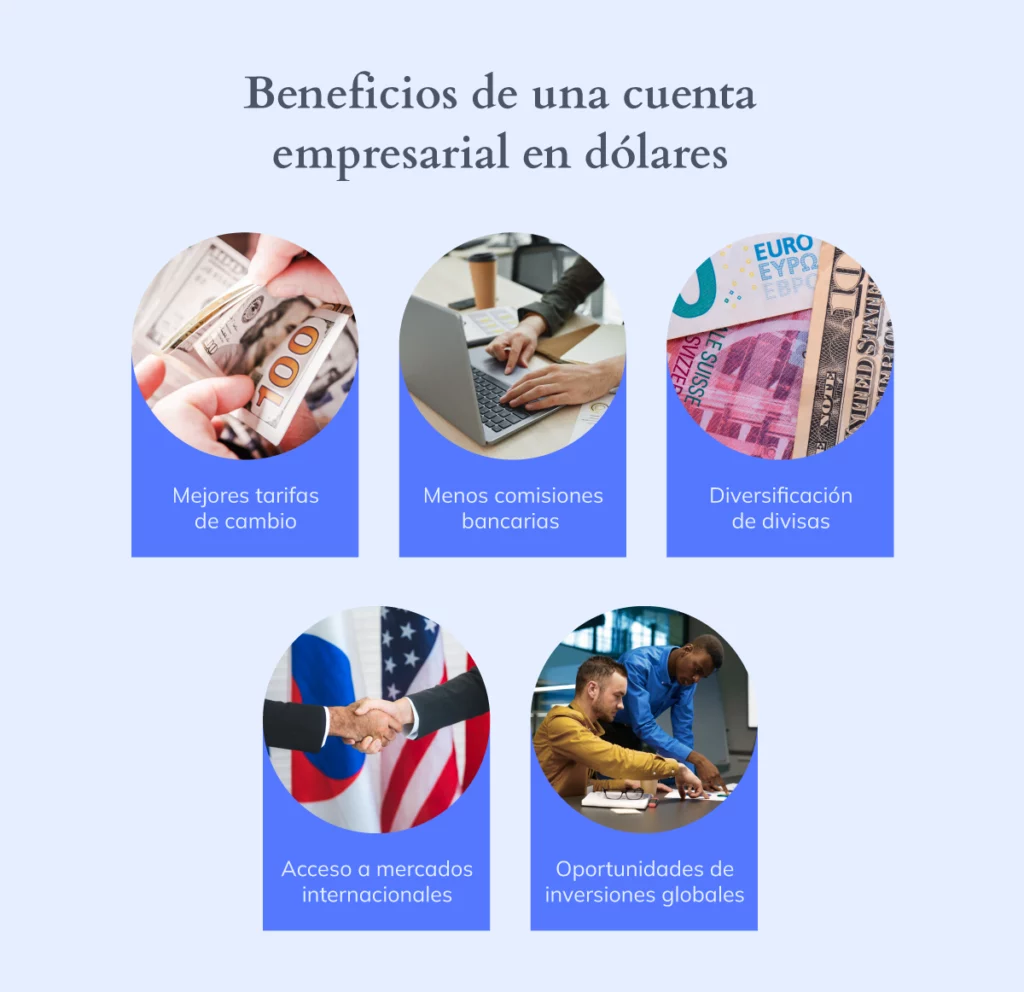 Infografía con los 5 principales beneficios de una cuenta empresarial en dólares