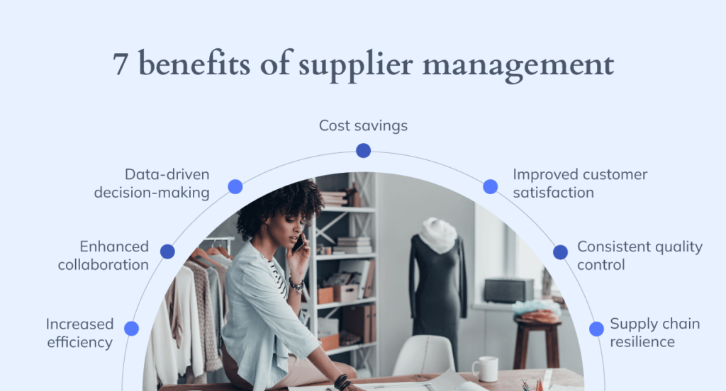 Infographic explaining seven benefits of supplier management