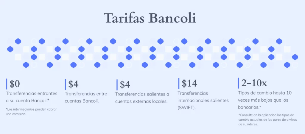 Tarifas de Bancoli con patrón gráfico color azul.