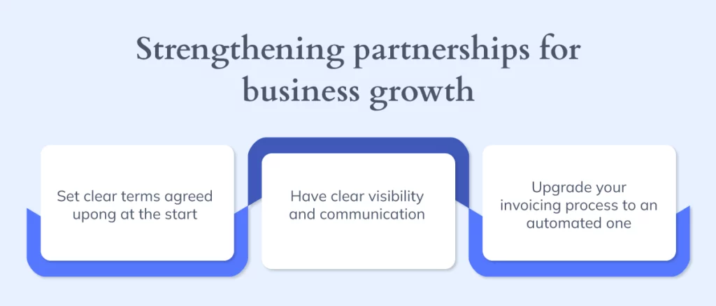 Infographic of how to strengthen partnerships for business growth.