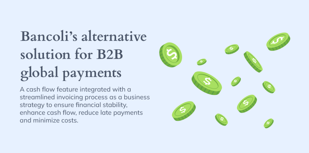 Explanation of Bancoli's solution for B2B global payments, on the right we see some green coins flying around. 