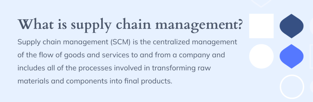 Graphic illustration with the meaning of what is supply chain management? 