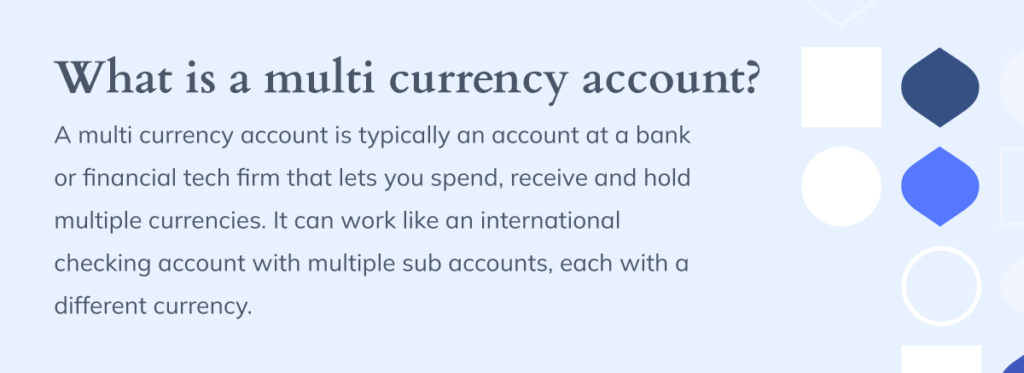 Definition of a multi currency along a graphic pattern on the right. 
