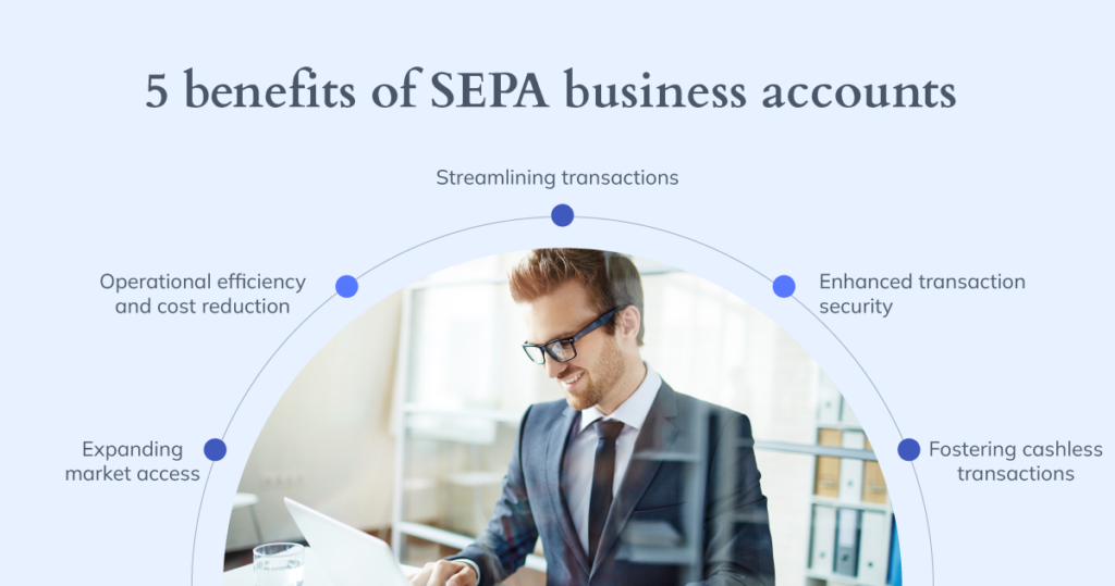 Infographic that states 5 benefits of SEPA business accounts.