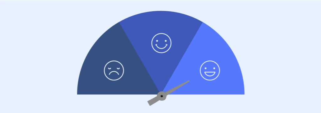 The image shows a customer satisfaction meter with a needle pointing towards the happy face, indicating positive feedback or high satisfaction.