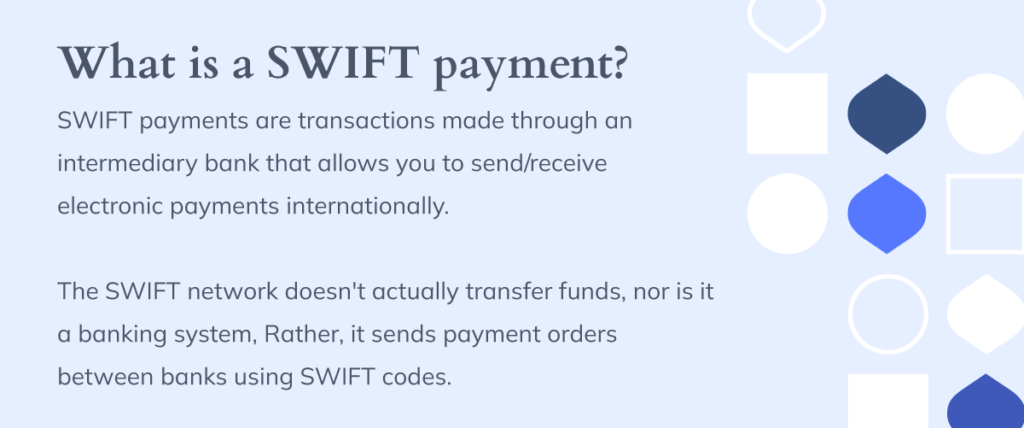 SWIFT payment  visual meaning along with a graphic blue pattern on the right.