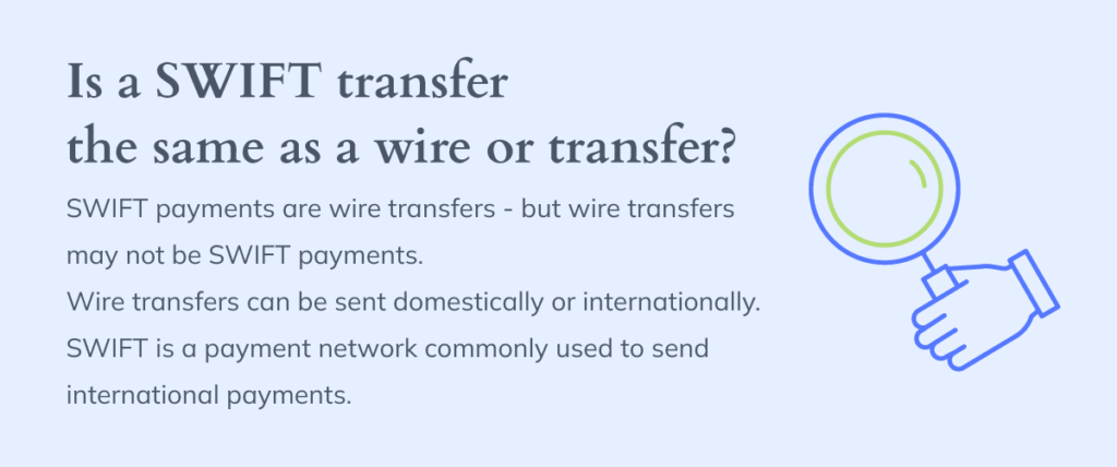 Visual chart of difference of SWIFT transfer vs a wire transfer. 