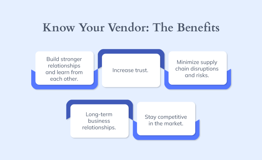 infographic of benefits of know your vendor. 