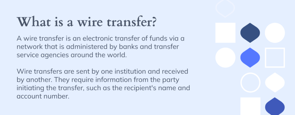 Text with blue graphic element of what is a wire transfer? 
