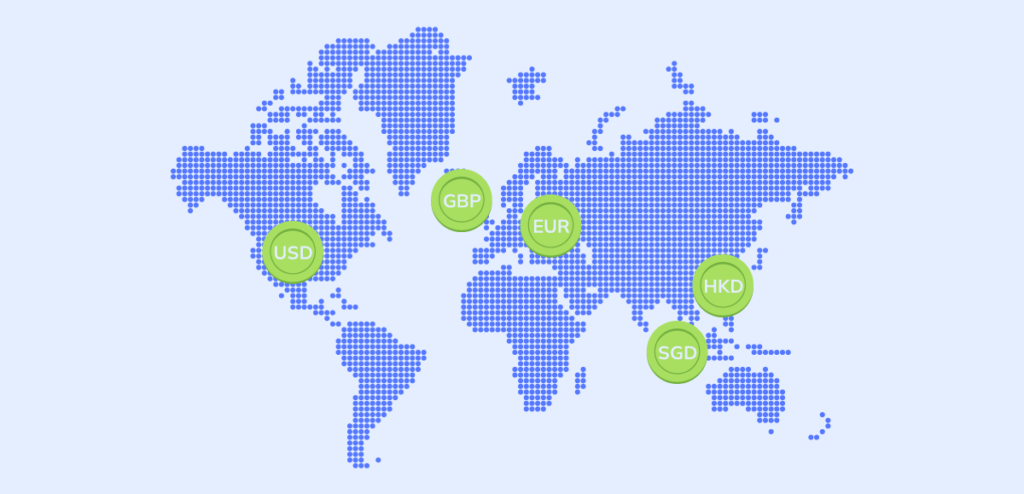 A dotted world map in shades of blue on a light background, symbolizing global connectivity. Overlayed on the map are five green circles, each labeled with a major currency abbreviation: USD (United States Dollar), GBP (Great Britain Pound), EUR (Euro), HKD (Hong Kong Dollar), and SGD (Singapore Dollar).