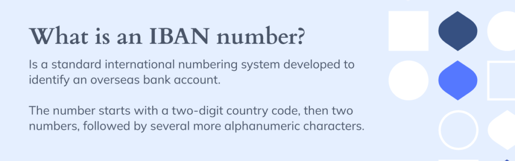 Text with meaning of "What is an IBAN number" on the side there's a blue graphic pattern.